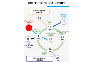 Hotel Wood House Osaka, USJ近隣