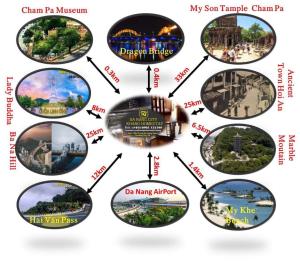 Khang Homestay