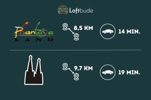 Loftbude