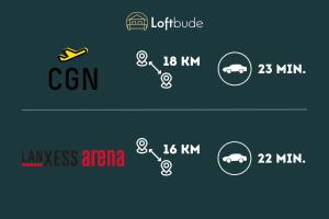 Loftbude