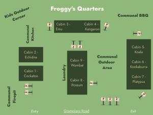 Froggys Quarters Cabin 9 Wombat