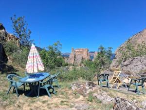 LOursonnière de la Rende