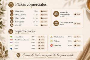 Casa Amelia, 2 habitaciones - PRIME location, visa and passport