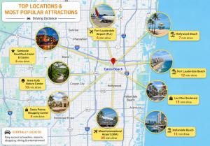 Private Pool & Games Near Dania Pointe & Beaches