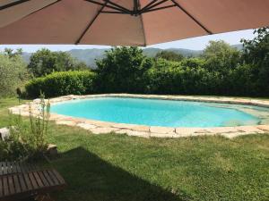 Villa Eleonora