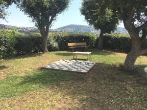 Location appartement proche Saint Tropez
