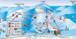SoTA SKI