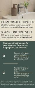 BOTANICA PIO X - Botanic Rooms Modern Design Stay near Venice