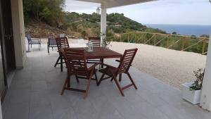 Villa Futura