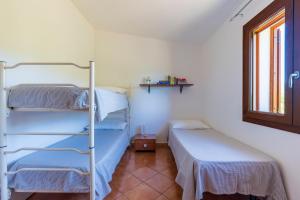 Casa delle Mimose a 700m dal mare img20