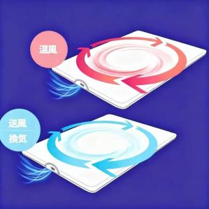 温度調整機能付き2階駅4分エレベータ有