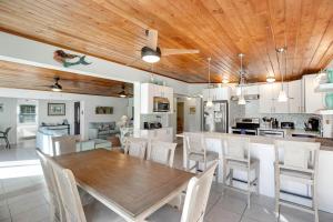 KC88 Keyluxe Retreat