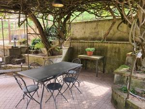 Collina del Milanese