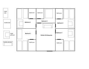 The Country Stop 5 bedroom 5 bathroom apartment