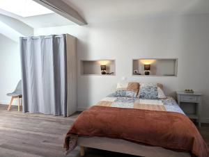 Suites de la Plaine, proche CNPE Bugey et PIPA