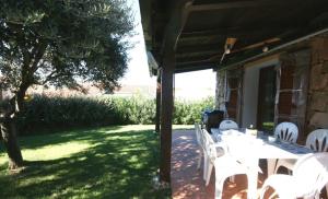 Villetta indipendente con 2 camere
