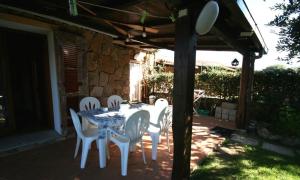 Villetta indipendente con 2 camere
