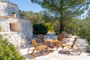 Trullo Montesasso - Panoramic View