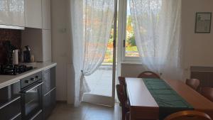 Attico degli Inglesi Sanremo