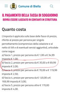 RaMaya, casa dartista