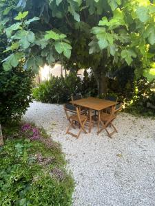 Chez Jean Baptiste
