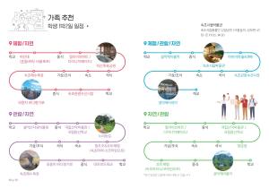 DIAMER Hotel Sokcho