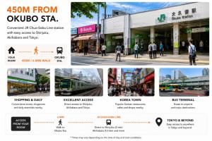 北新宿 Central Shinjuku Walk to Kabuki-chou, Golden gai