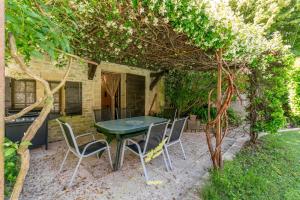 Gîte À Uzès, Au Bord De Leau