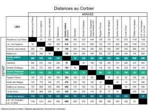 Studio, animaux admis, vue pistes - 4+1 pers. - FR-1-267-364