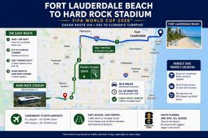 Victoria Villa - Walk to Las Olas - 4 Bed 4 Bath