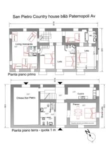 San Pietro Country House bb Irpinia
