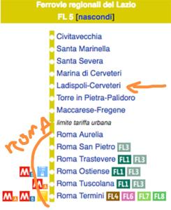 Brezza Marina Ladispoli mare-Roma San Pietro
