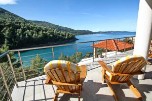 Villa Lukrecia -Stunning Sea View Retreat