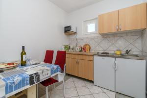 Apartments Mande
