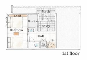 Luxury stay at Himonya House