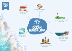 Ocean Bungalow - Tesla EV Station & Near Trails