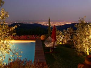 Casa Leo Florence View with Private Pool
