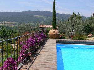 Casa Leo Florence View with Private Pool