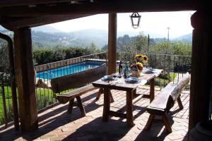 Casa Leo Florence View with Private Pool