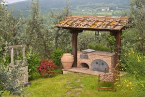 Casa Leo Florence View with Private Pool