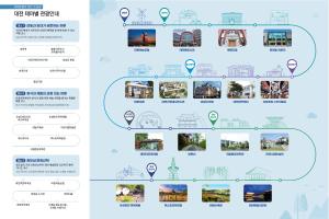 Anook Hotel Daejeon Yuseong 2nd