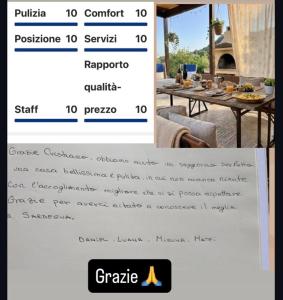 Villa SuReu