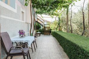 Villa Kevins