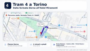 Hotel Miramonti