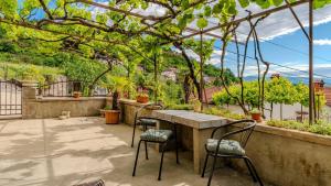 Villa Simic by Villas Guide