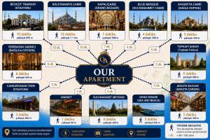 Sultanahmet Center View Apart Hotel