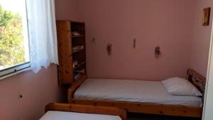 Doras Sweet Home