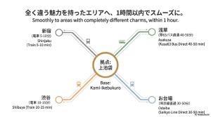 New Open! room103 Near Ikebukuro#Travel Base#Wi-Fi#Cliff Court