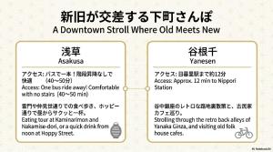 New Open! room103 Near Ikebukuro#Travel Base#Wi-Fi#Cliff Court