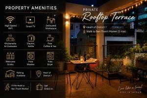 Stay in the Heart of Saigon Near Ben Thanh
